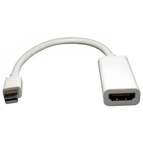 Adaptador de Mini DisplayPort macho a HDMI hembra