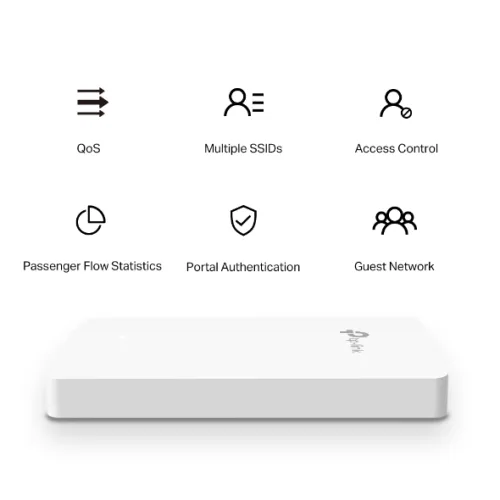 Punto de Acceso de pared Gigabit WiFi MU-MIMO Omada AC1200 - Imagen 2