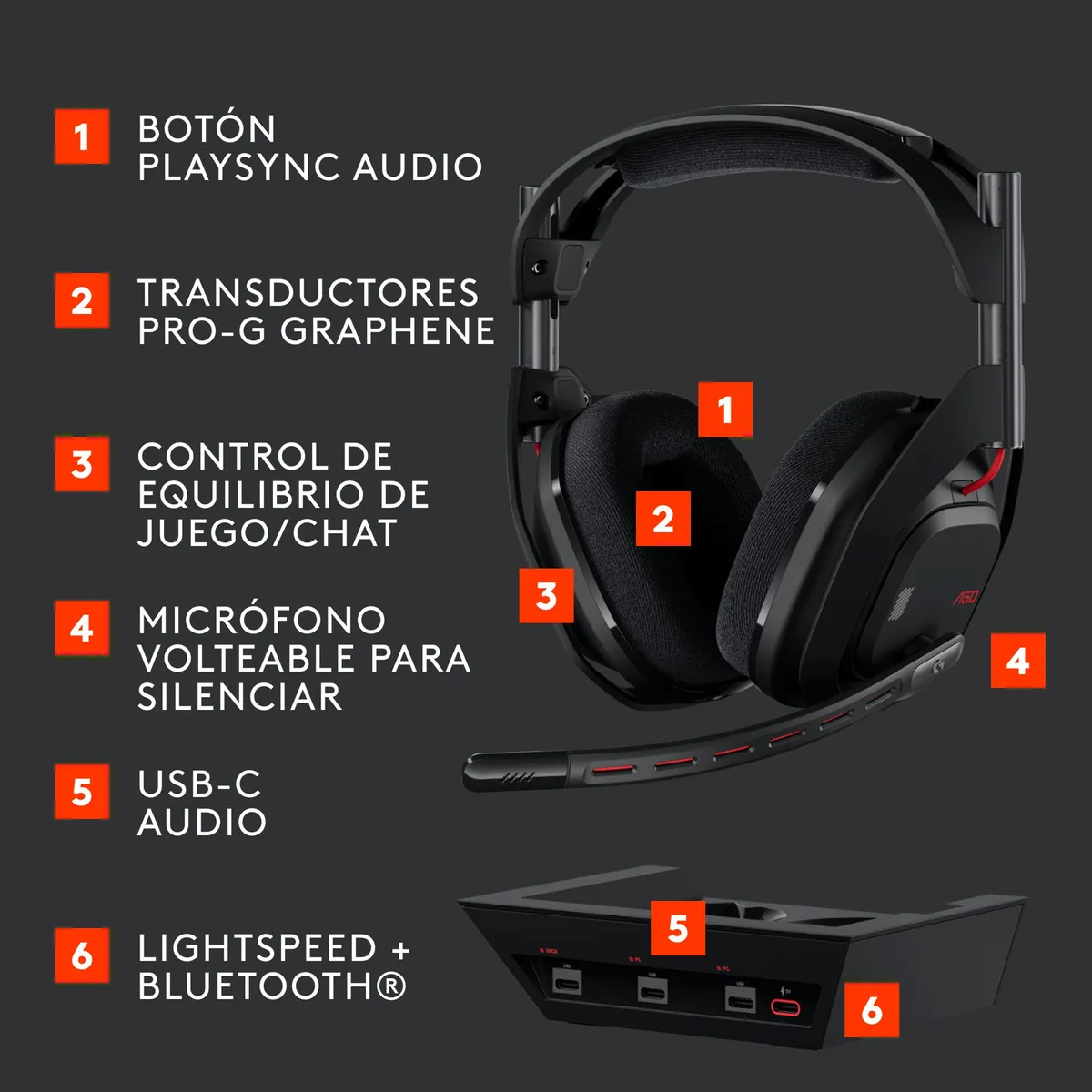 Audifonos Gamer Inalambricos Serie Astro A50 Gen5 + Estación Base Color Negro - Imagen 6