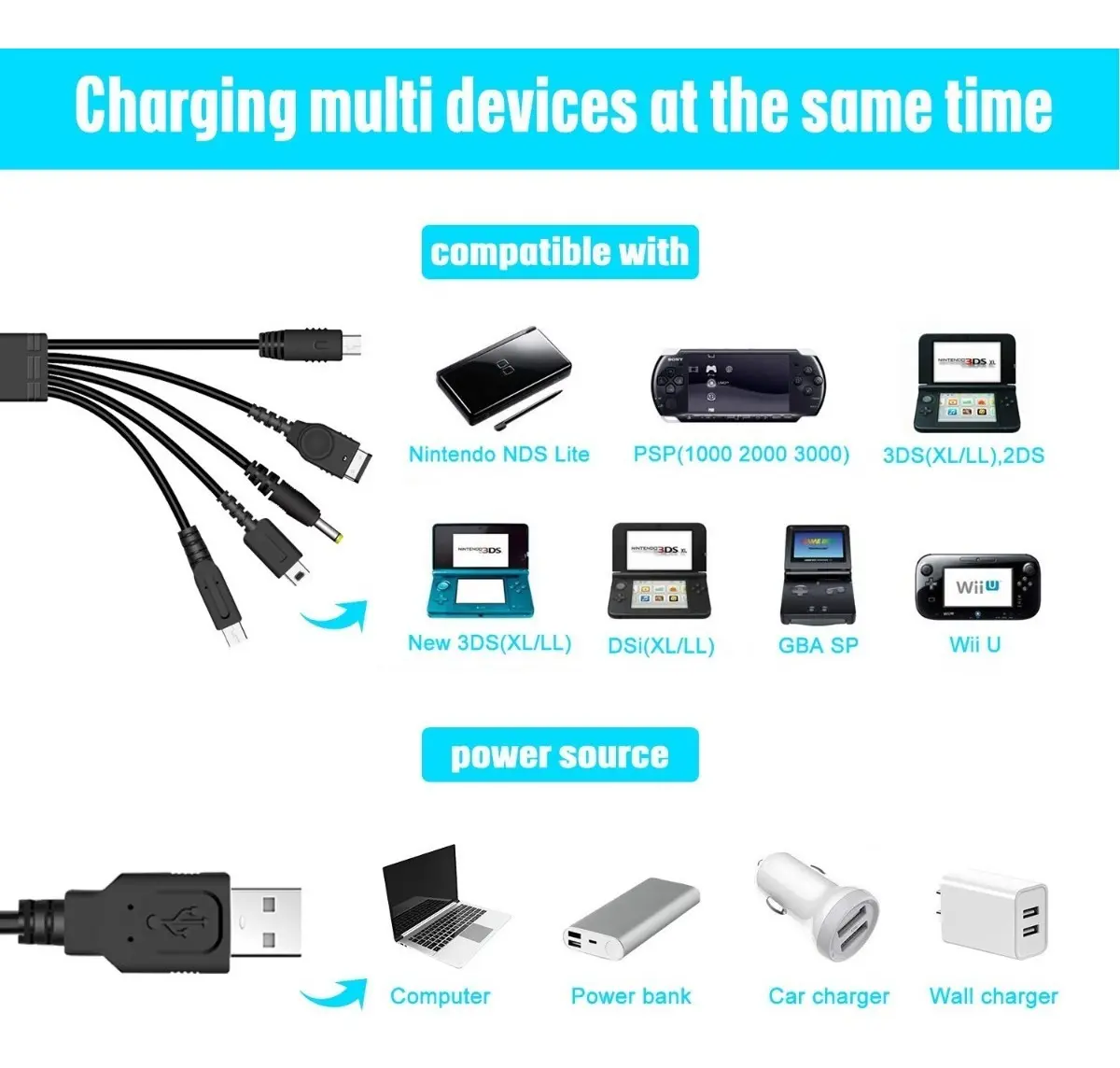 Multi Cable 5 en 1 para Nintendo 3DS, DS Lite, 2DS, PSP y Wii U